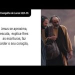 Evangelho de 8 de abril